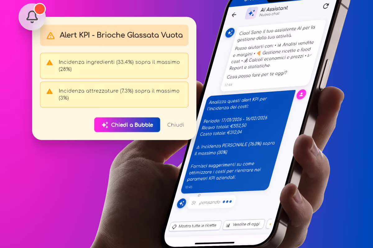 Ristoranti e laboratori: ecco il nuovo chatbot per controllare i margini