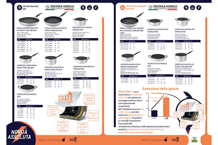La gamma Shark Skin si amplia Pentole per tutti i piani cottura
