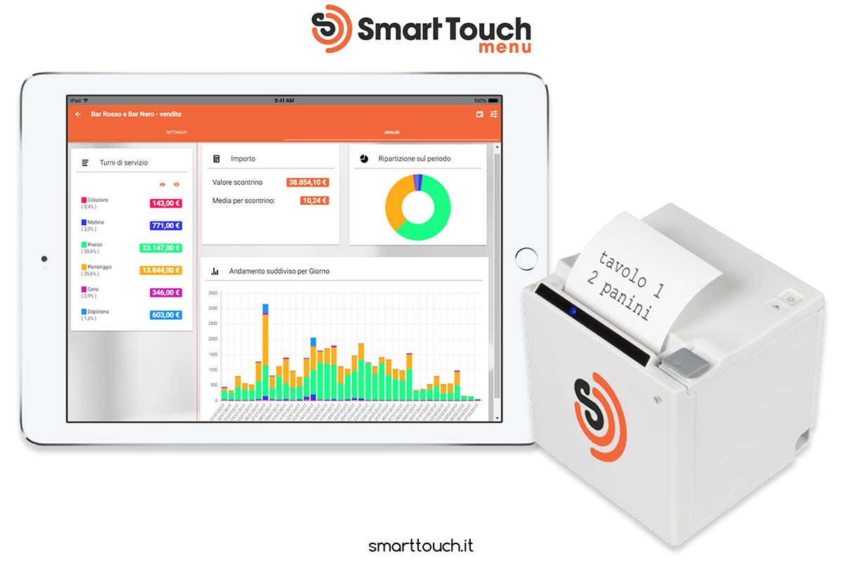 Comande fai-da-te via App per aumentare le consumazioni