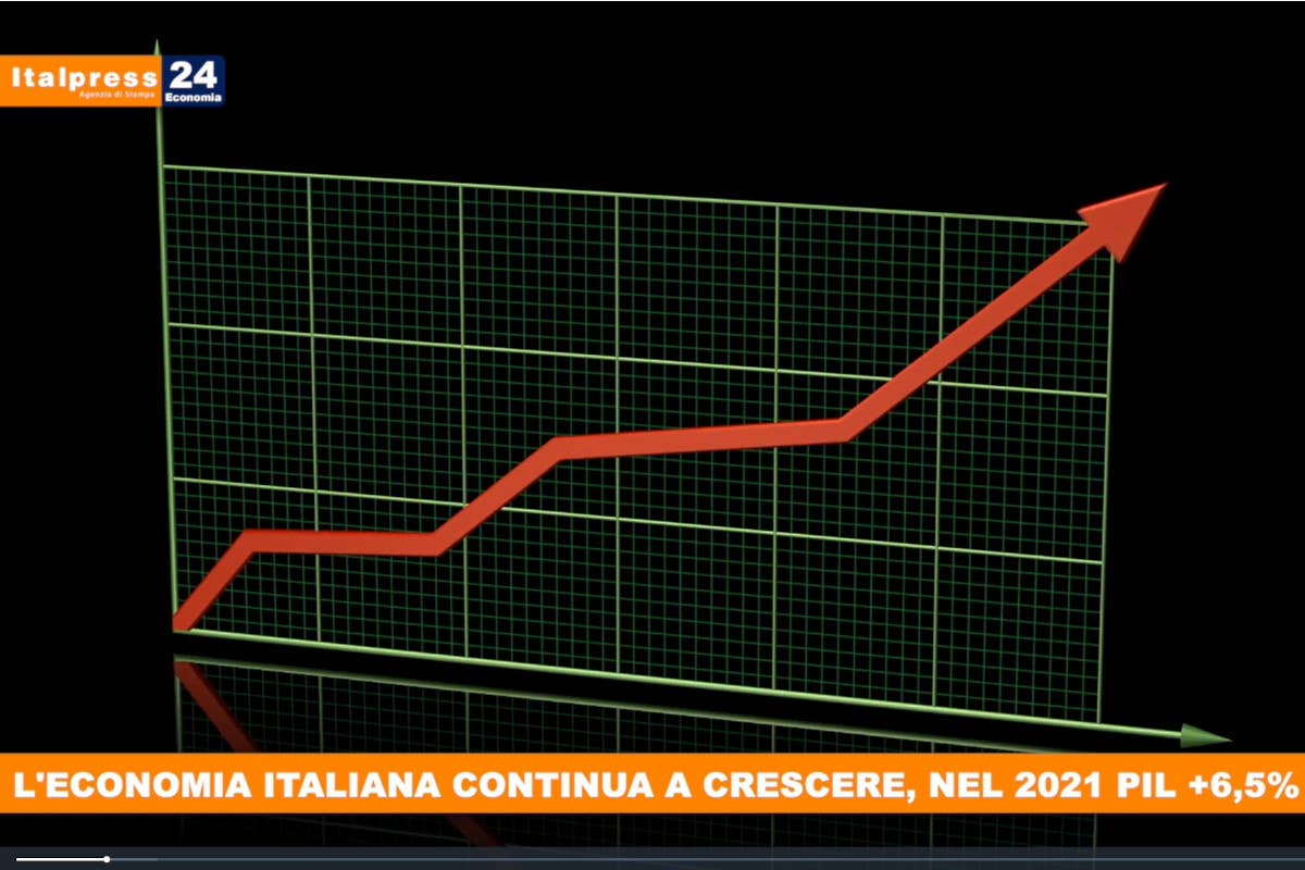 TG Economia: L'economia Italiana Continua A Crescere, Nel 2021 Pil +6,5 ...