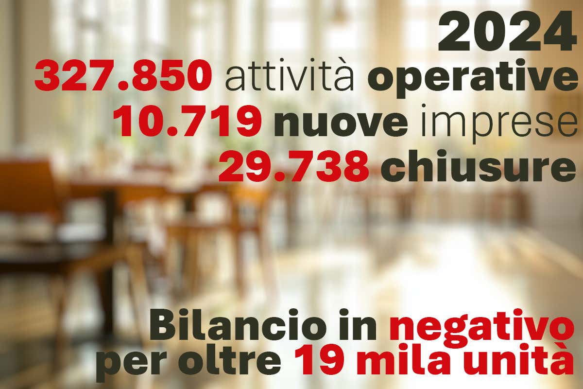 Ecco come muore la cucina italiana: spariscono i ristoranti veri, restano i replicanti