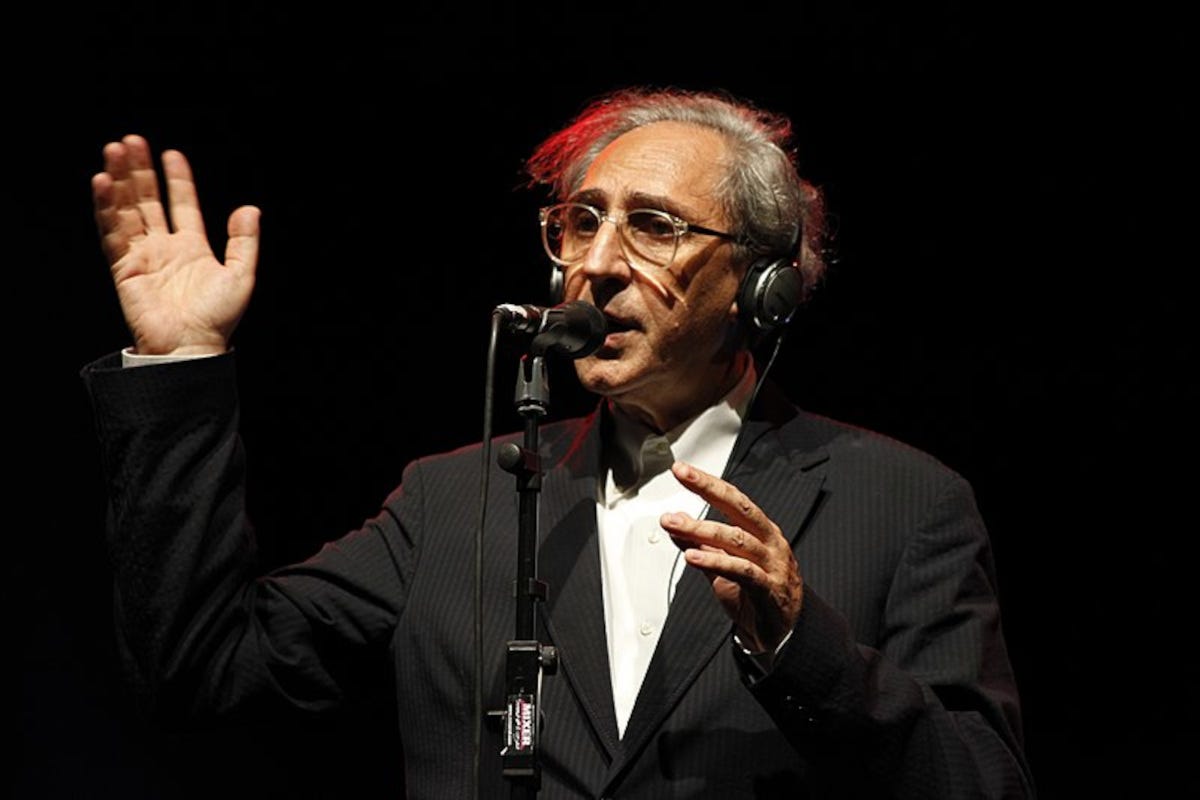 Il cantautore Franco Battiato Il Mangiacinema omaggia Franco Battiato