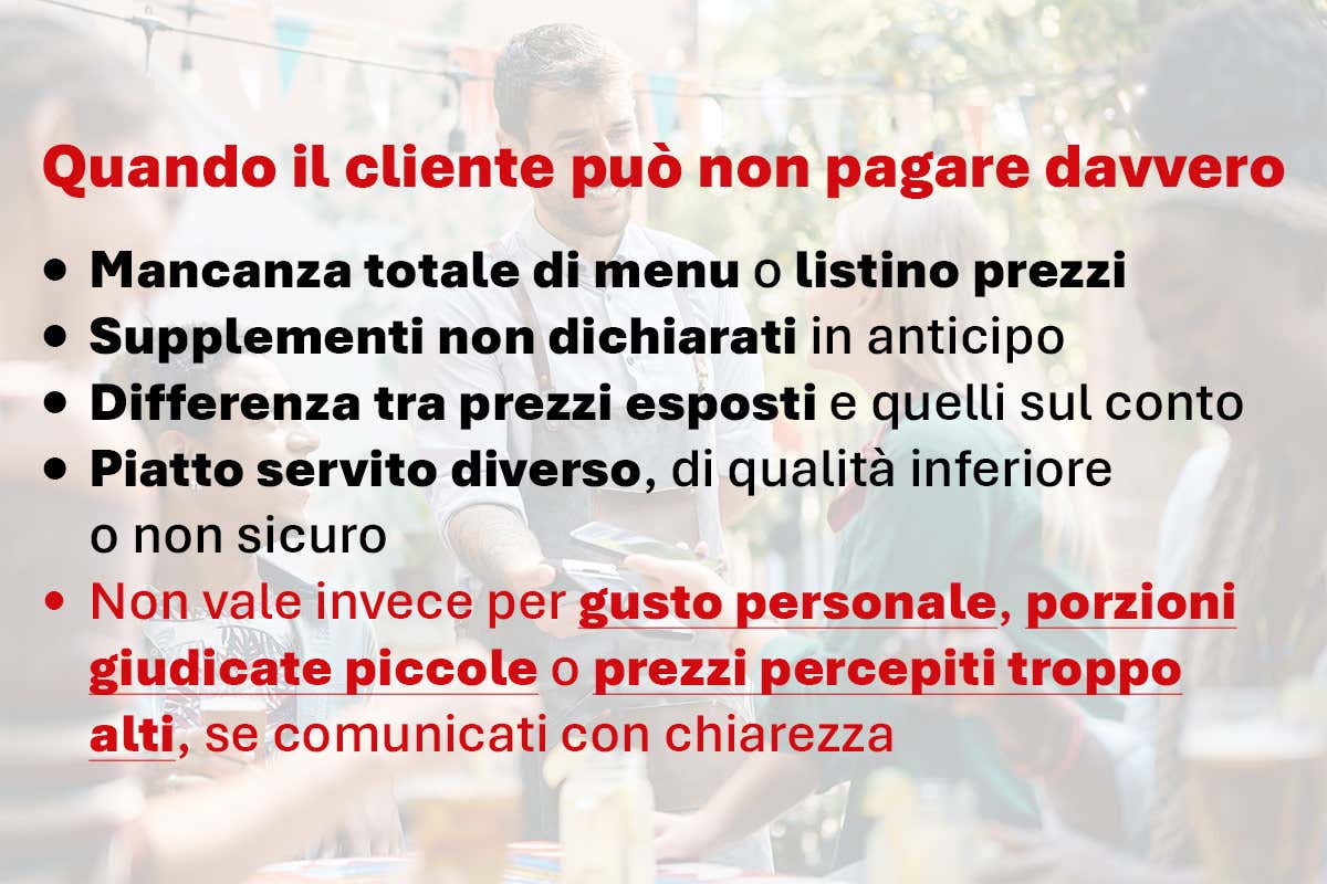 Prezzi nascosti, piatti diversi: così il cliente può andarsene senza pagare Prezzi nascosti, piatti diversi: così il cliente può andarsene senza pagare