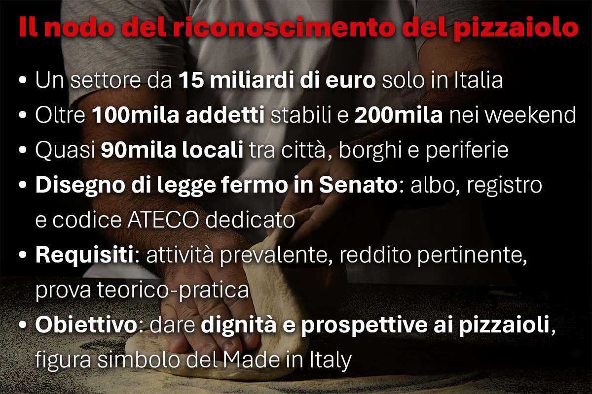 Pizza regina d’Italia, pizzaiolo ancora senza corona: serve il riconoscimento