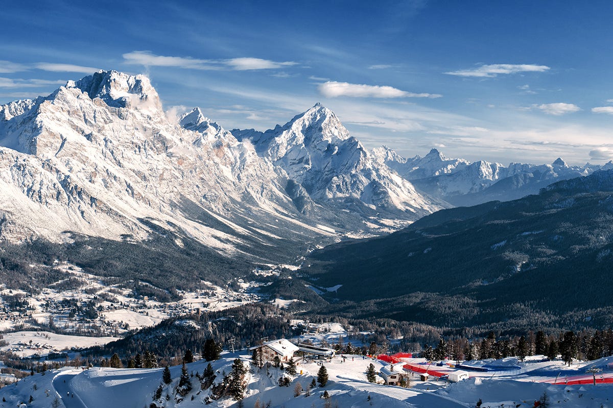 Cortina d'Ampezzo Omicron mette in ginocchio il turismo: Natale discreto, ma i guai iniziano dal 10 gennaio