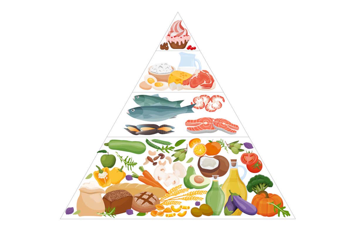 Ecco quanti anni di vita si guadagnano seguendo la Dieta mediterranea